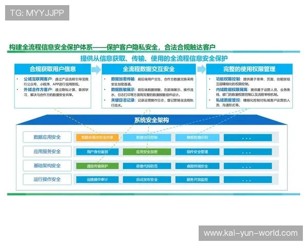 本季度经纪人才结构向复合型演进 兼具法律金融与营销背景成为常态 本季度经纪人才结构向复合型演进 兼具法律金融与营销背景成为常态